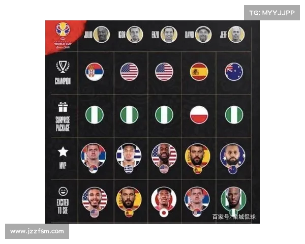 NBA数据统计揭秘:历史记录、球员表现与战术分析全方位解读 NBA数据统计揭秘:历史记录、球员表现与战术分析全方位解读